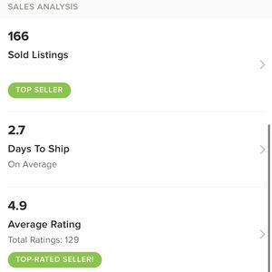 Meet your Posher, Rose
